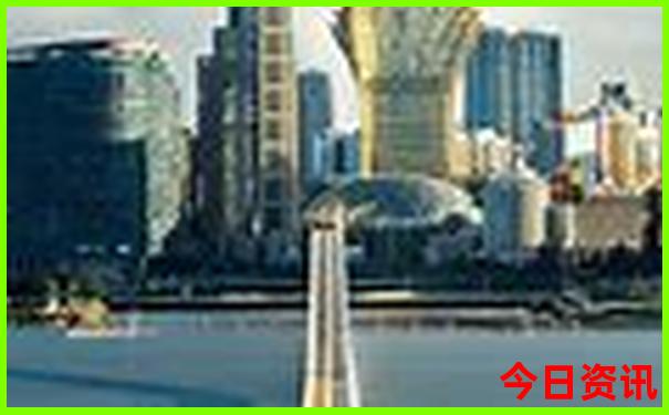 出去旅游怎么报当地团
